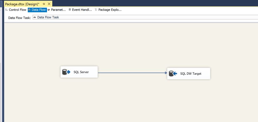 SSIS Simple Data Flow