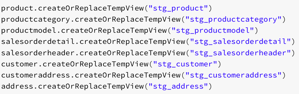 createview