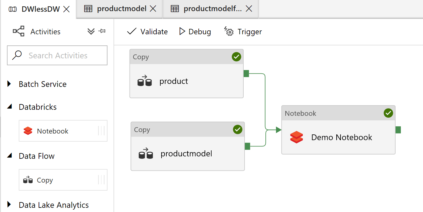 datafactory
