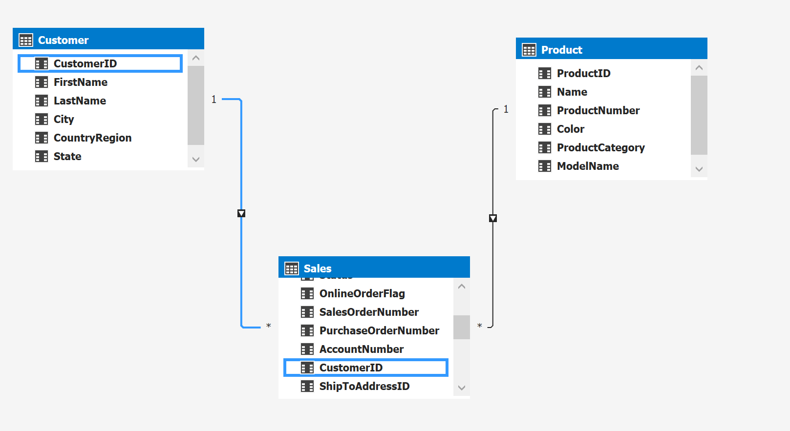 simpleschema