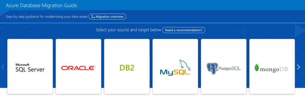 Migrating Your SQL Server Estate To Azure