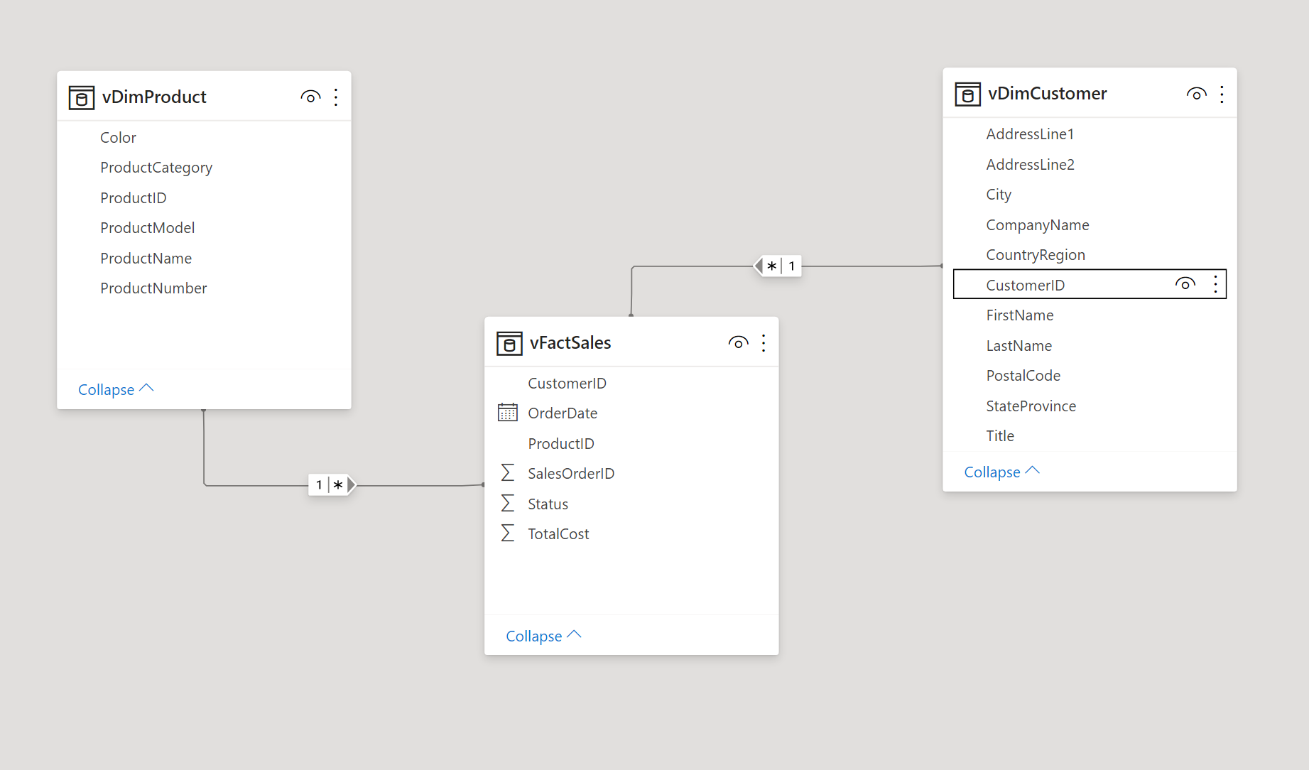 Building A Logical Data Warehouse With Azure Synapse Analytics – SQL Of ...