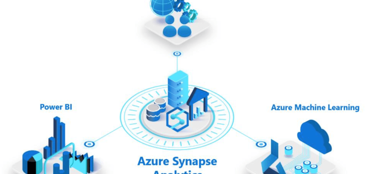 Azure SQL Data Warehouse – SQL Of The North