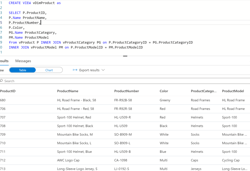 Building A Logical Data Warehouse With Azure Synapse Analytics – SQL Of ...