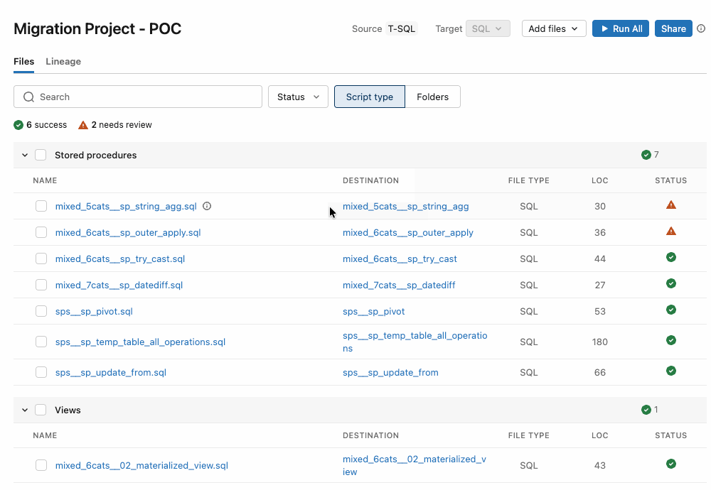 Conversion results: 6 success, 2 needs review, each converted file with its destination (screenshot from the Databricks announcement blog)