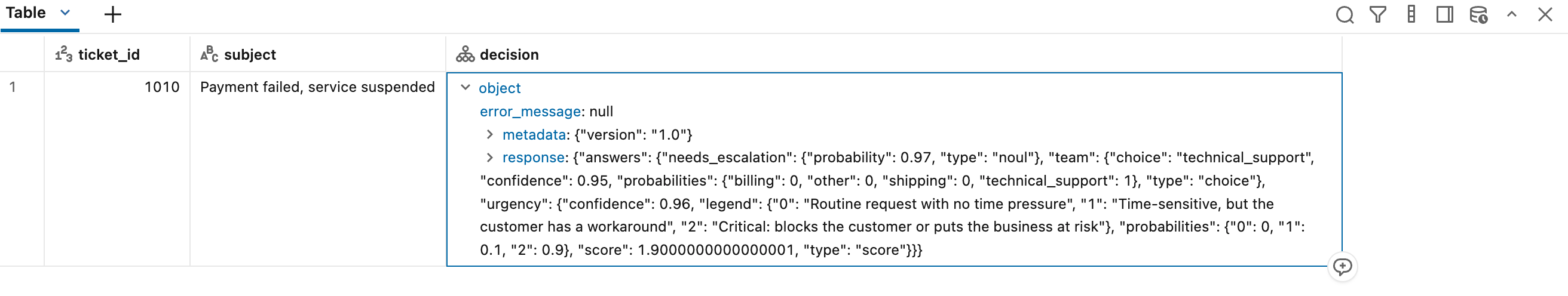 The ai_decide VARIANT result for ticket 1010, expanded