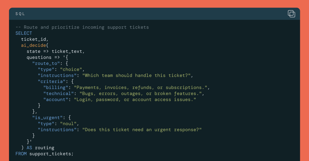 A SQL editor card on a coral background showing an ai_decide query that routes support tickets with a choice question and an urgency question