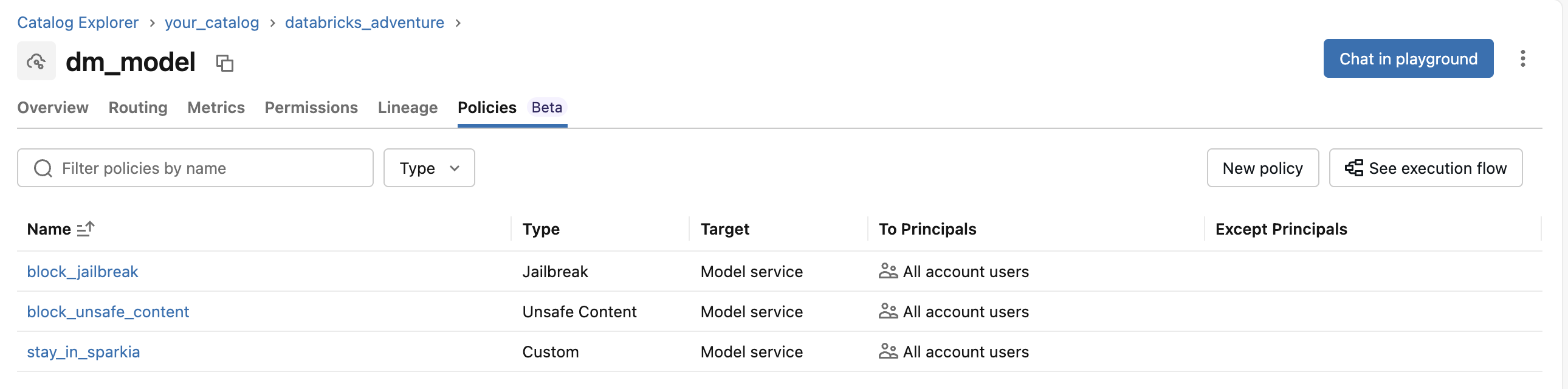The Policies tab on the dm_model model service: block_jailbreak, block_unsafe_content and the custom stay_in_sparkia policy