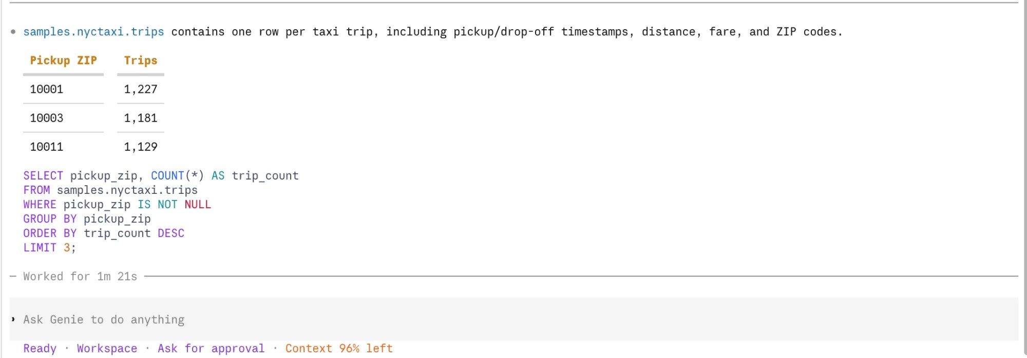 the answer: 10001 (1,227 trips), 10003 (1,181), 10011 (1,129), with the SQL